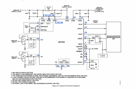 AD7622 Pi3 pins.png