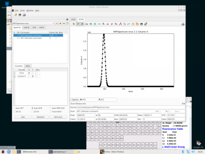 PyMCA on Raspberry Pi.png