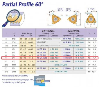 Laydown Threading inserts 16 AG60 .jpg