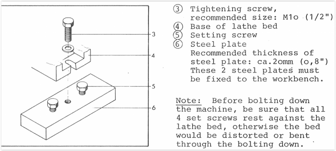 Emco lathe leveling config.PNG