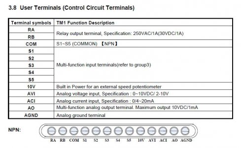 TECO L510 Wiring Block.JPG