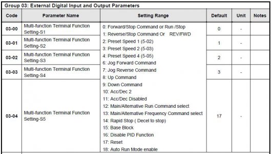 TECO L510 Wiring for FWD-REV.JPG