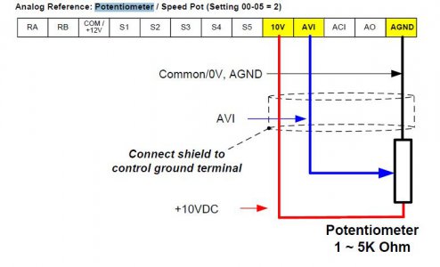 TECO L510 Potentiometer.JPG