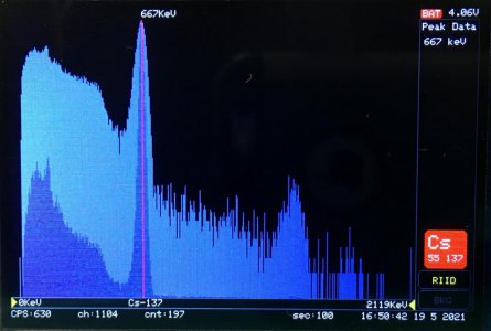 Cs-137 Spectrum.jpg