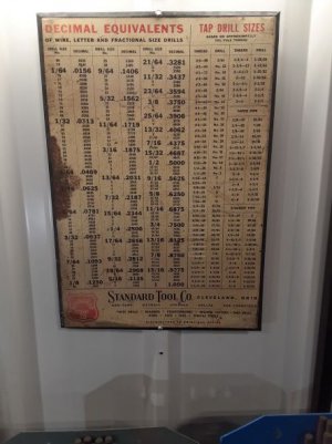 decimal chart.jpg