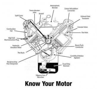 know your motor.jpg