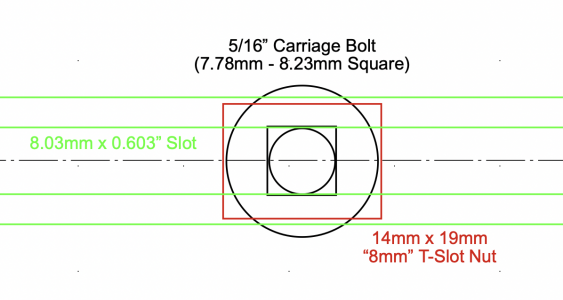 Carriage Bolt.png