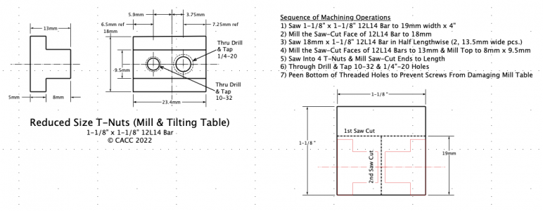 Tilt Table T-Slot Nuts.png