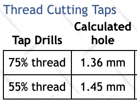 M1_7-0_35 Tap Drill.png