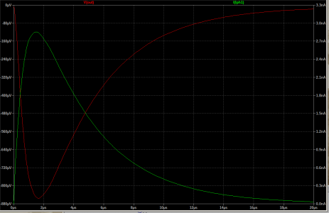 2.85nA 1st stage gain.png