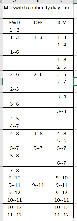 mill switch wiring continuity chart.PNG