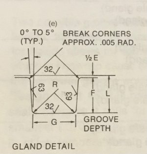 O-RING GROOVE.jpg