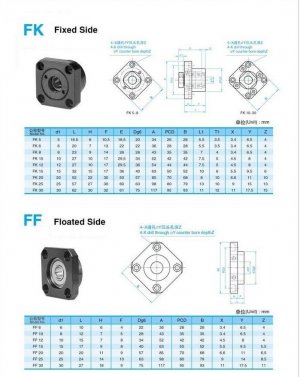 FF_FK specs.JPG