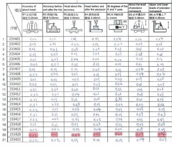 Inspection Sheet, PM-728VT Photo.jpg