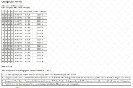 20 tpi gear change results.jpg