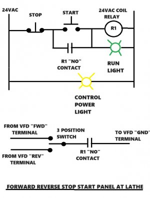 VFD Local Panel Schematic.jpg