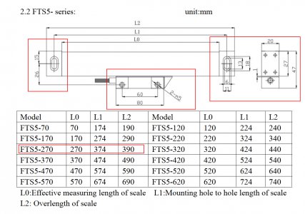 Scale installation dimensions.jpg