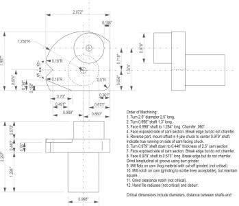 SB14-idler-cam.jpg