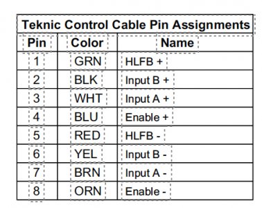 Tekinc wiring_focused.jpg