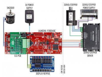 Servo_Stepper Wiring diagram.JPG