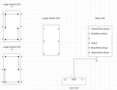 Motor and Switch Diagram - Template.jpeg