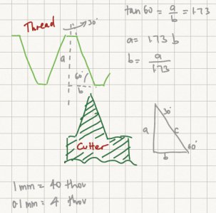 threading without 29degree setup.jpg