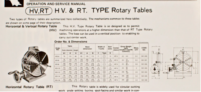 RotaryTableManual.png