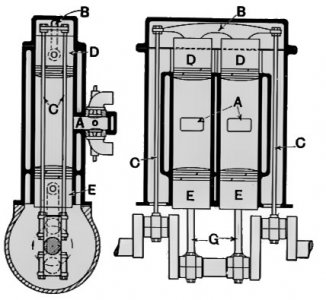 Gobron_engine_(Autocar_Handbook,_Ninth_edition).jpg