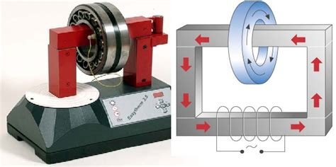 induction bearing heater.jpg