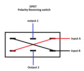 dpdt-prs.png