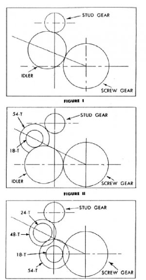 Logan change gears.JPG