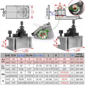 Aa Multi-Fix Tool Holder Detailed Dims.jpeg