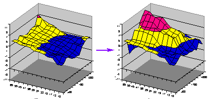 ChipMappingFuelChanges.gif