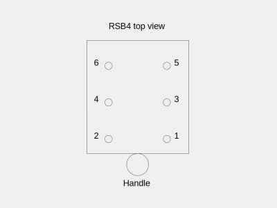 RSB4topdown.jpeg