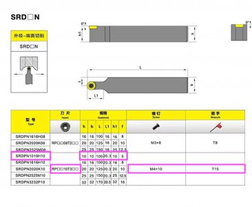 ChazzC Toolhoder Specs Annotated.jpeg