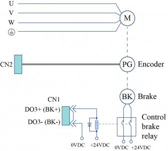 Brake wiring.jpg