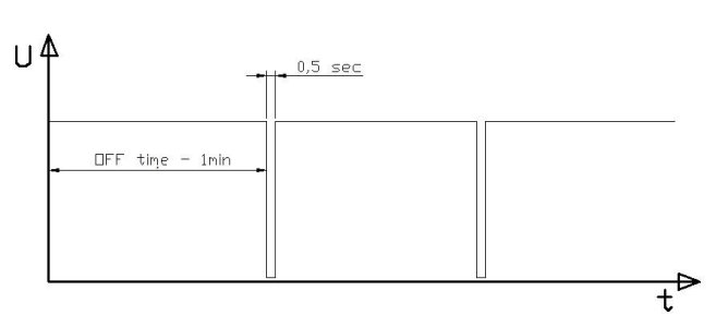 Voltage waveform (555 timer).jpg