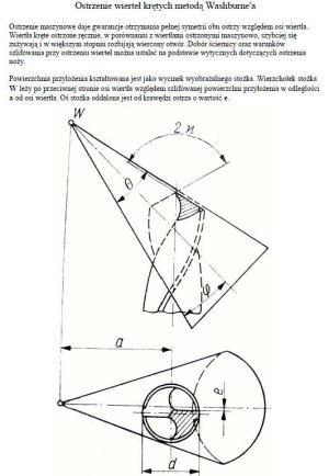 Washbourne method 1.jpg