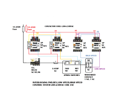 Interlocking 208v control system.png