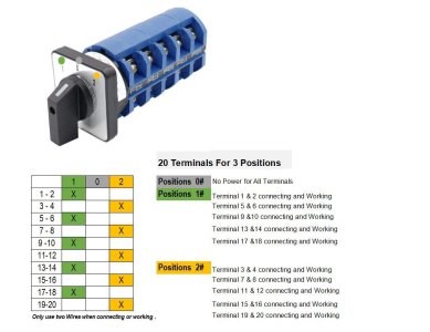 bomain 20pole switch.jpg