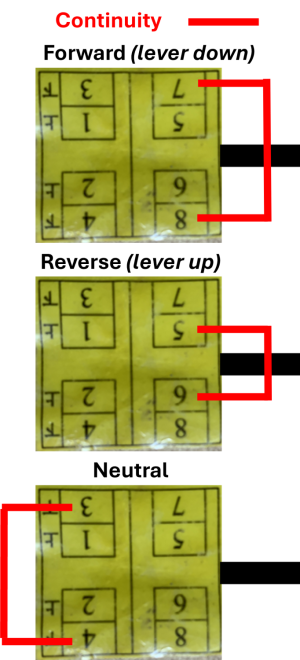 Rotary Switch Continuity.png