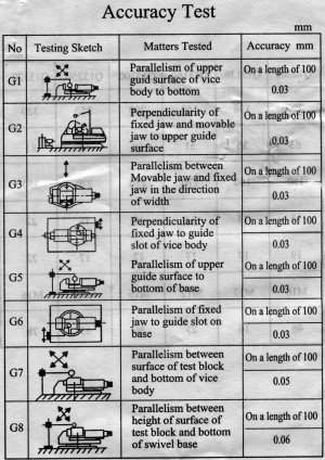 Accuracy tests.jpg