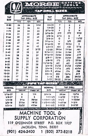 Tap Drill Sizes.jpg