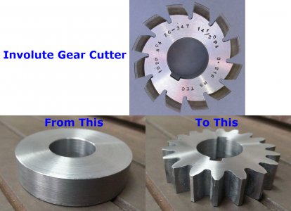 Involute Gear Cutter.jpg