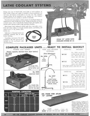 Atlas Catalog 1945 P22.jpg