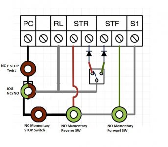 Mitsubishi Vfd - Wiring | The Hobby-Machinist