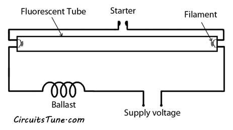 Wiring-diagram-of-Fluorescent-Tube-Light-.JPG