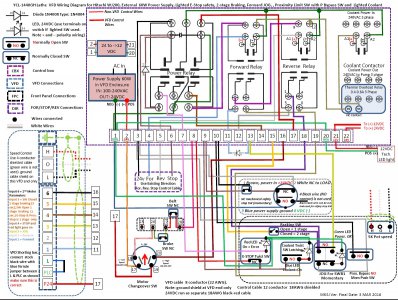 Paco's 1440 control system schematic.jpg