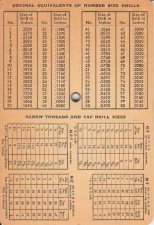 Lufkin Chart B.jpg